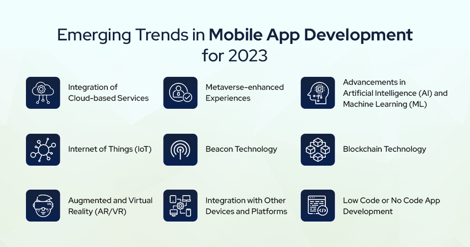 Significance of the latest mobile app development technologies
