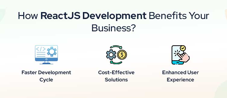 How ReactJS Development Benefits Your Business?