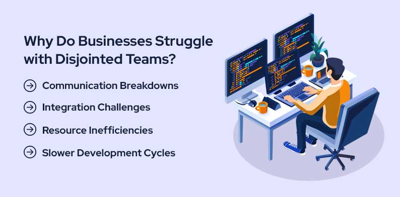 Why Do Businesses Struggle with Disjointed Teams?