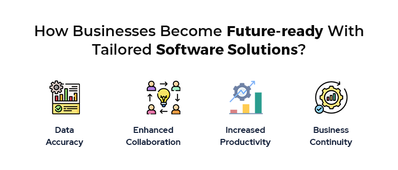 Future-Proofing Business with Tailored Solutions