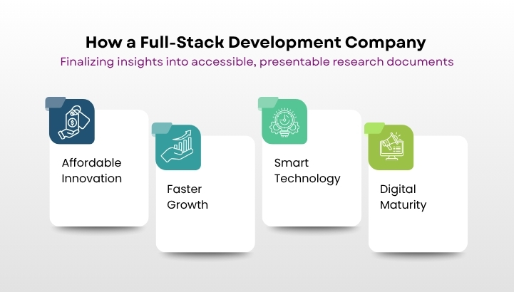 How a Full-Stack Development Company Accelerates Growth with Affordable Innovation? How a Full-Stack Development Company Accelerates Growth with Affordable Innovation?