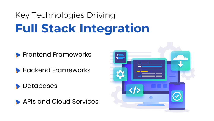 Key Technologies Powering Full Stack Integration