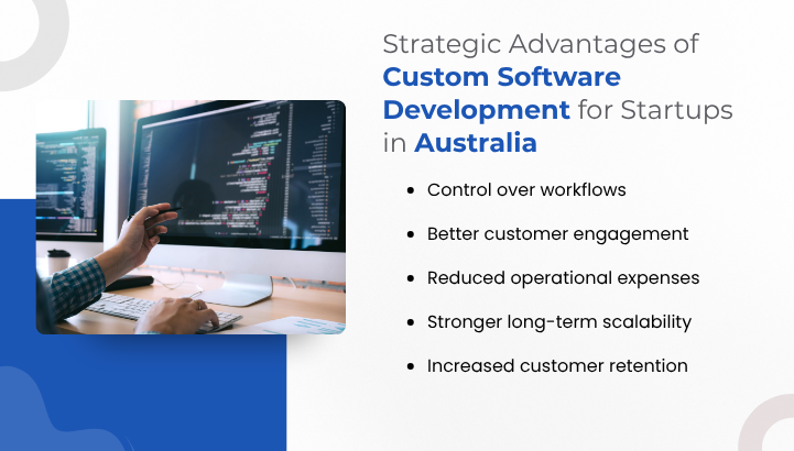 Strategic Advantages of Custom Software Development for Startups in Australia