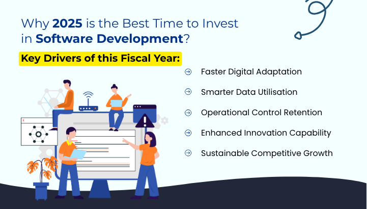 Why 2025 is the Best Time to Invest in Software Development?