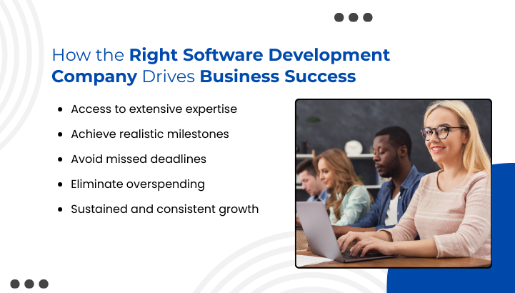 How the Right Software Development Company Drives Business Success 